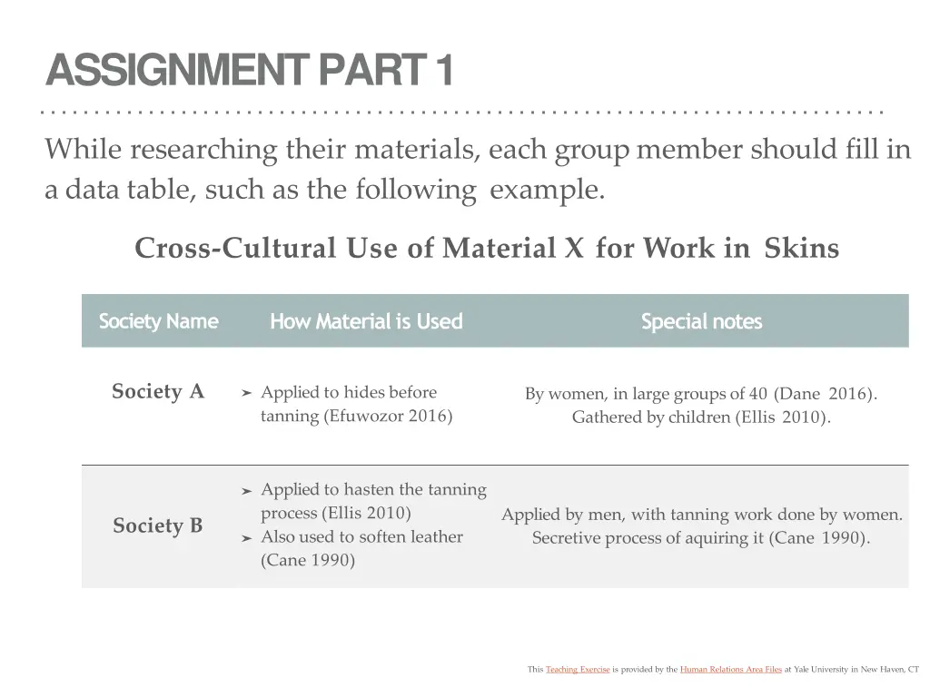 assignment part 1 1