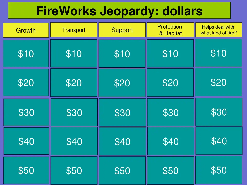 fireworks jeopardy dollars