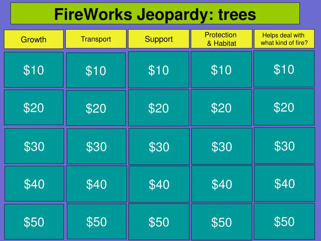 fireworks jeopardy trees