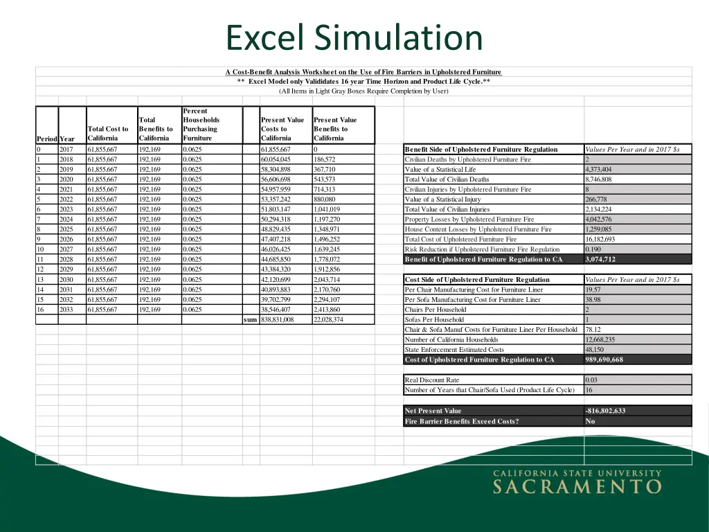 excel simulation