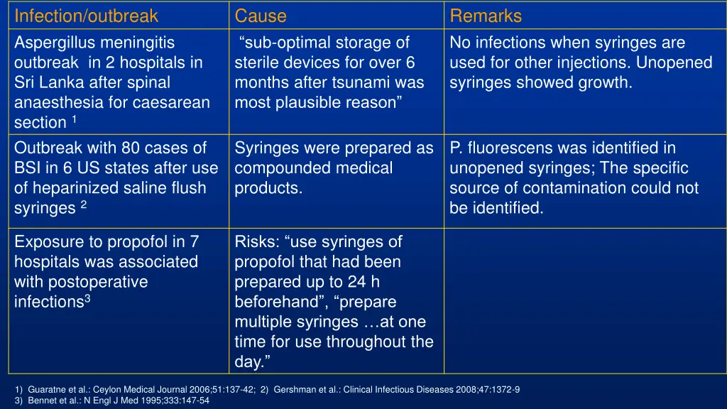 infection outbreak aspergillus meningitis