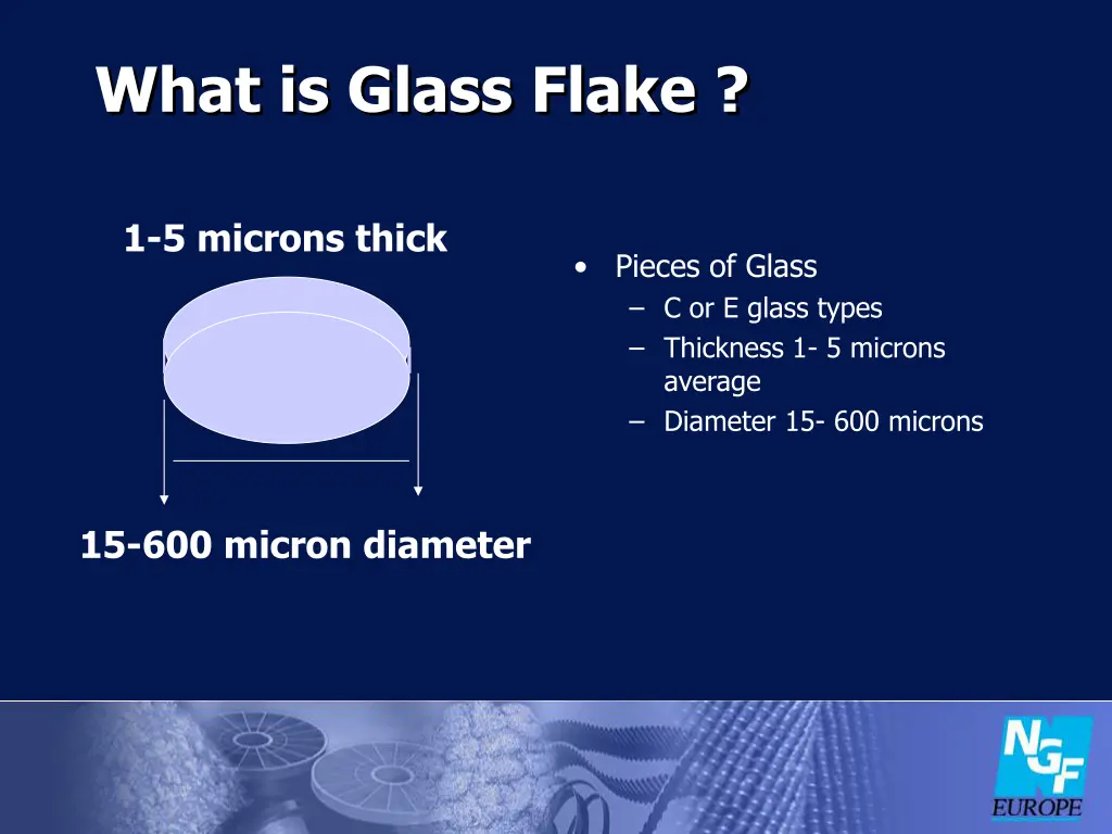 what is glass flake