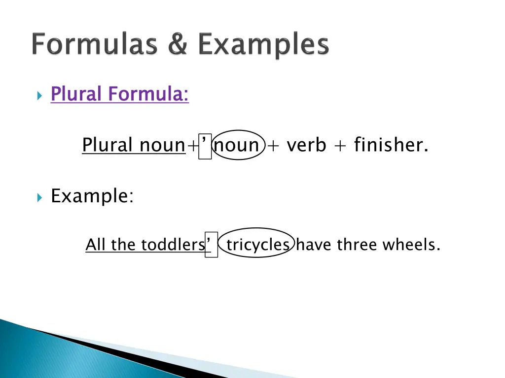 plural formula