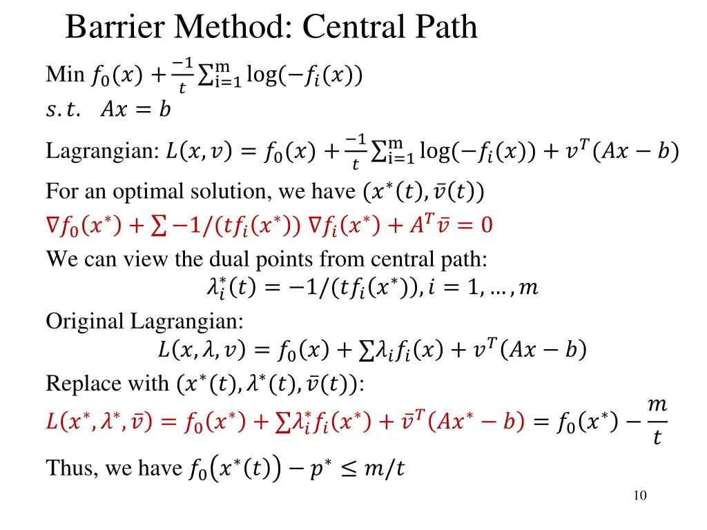 barrier method central path