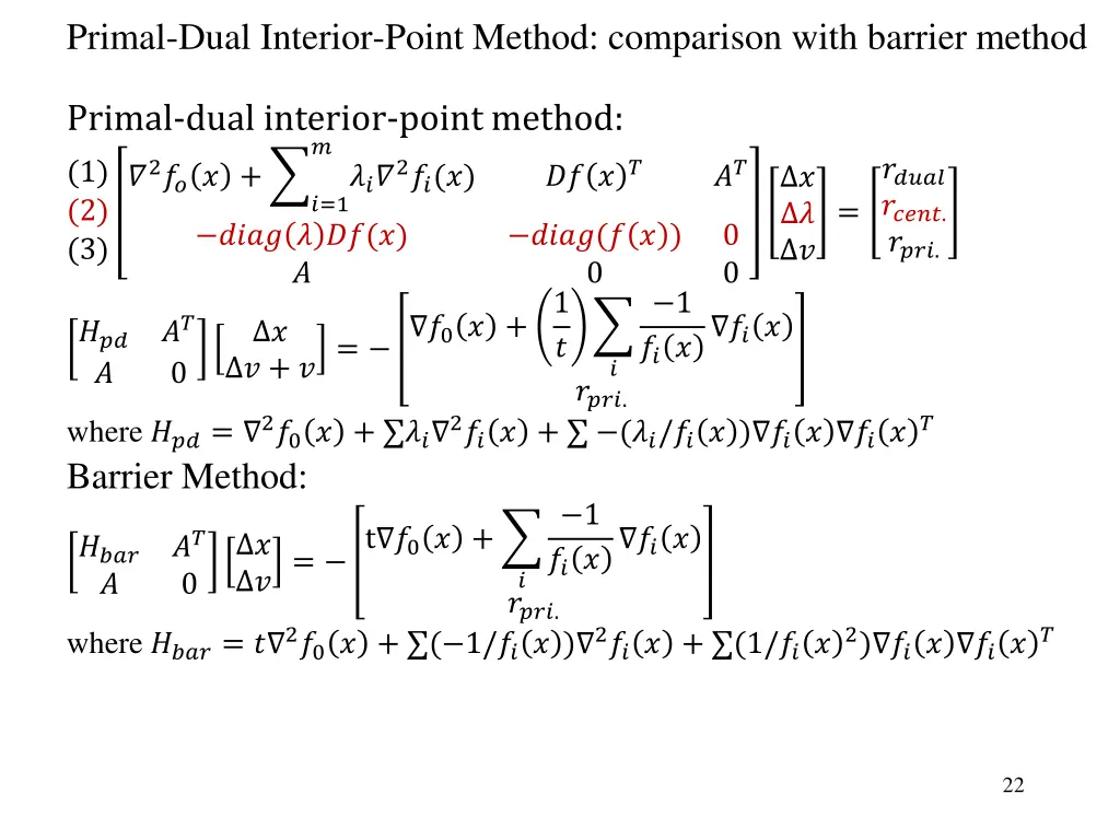 primal dual interior point method comparison with