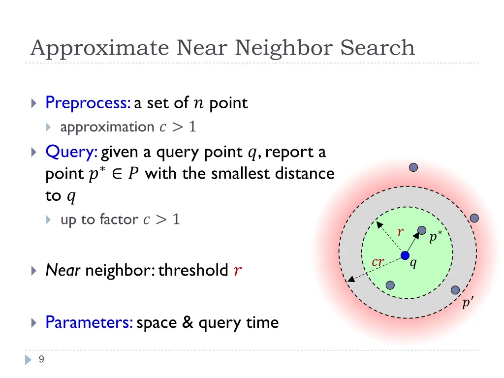 approximate near neighbor search