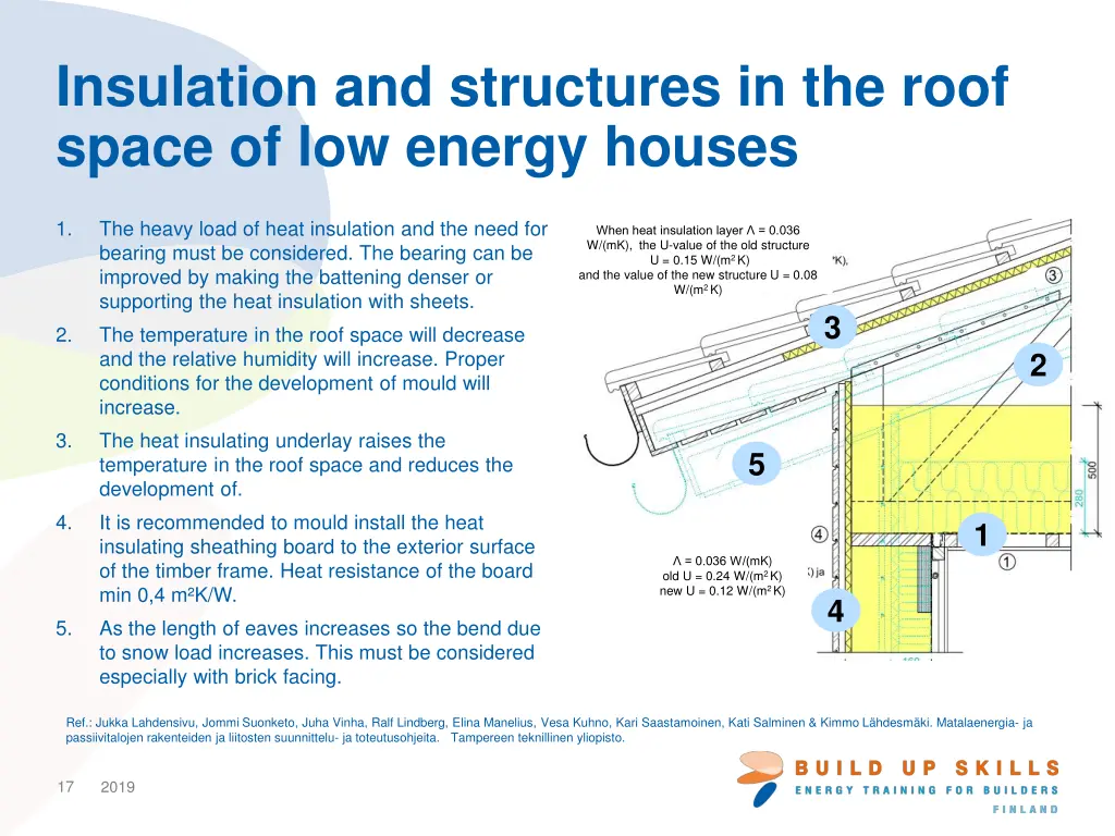 insulation and structures in the roof space