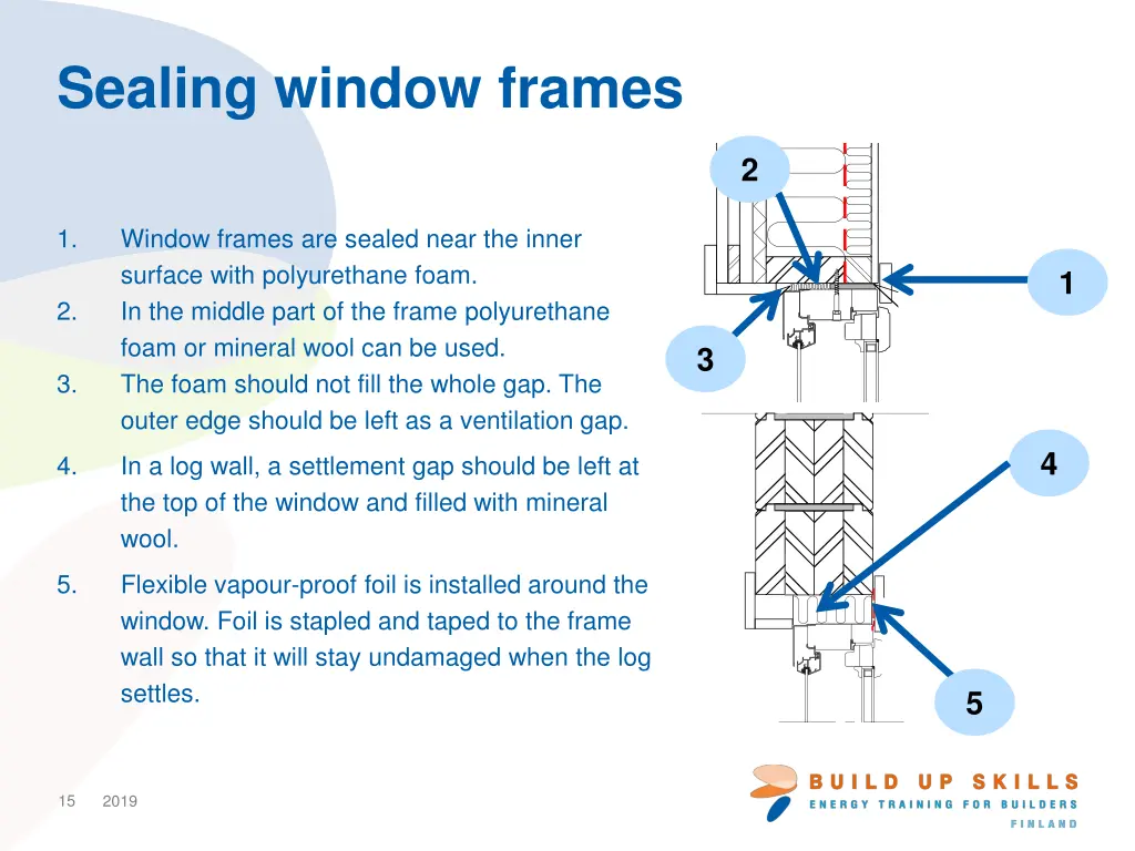 sealing window frames