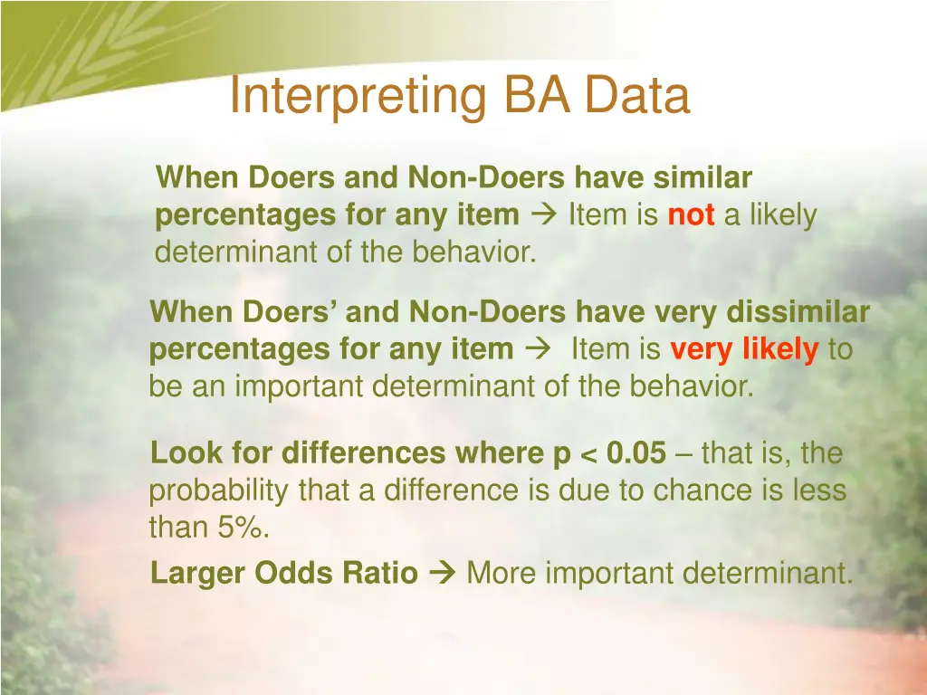 interpreting ba data