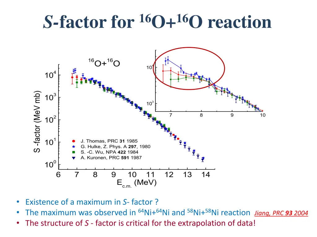 s factor for 16 o 16 o reaction