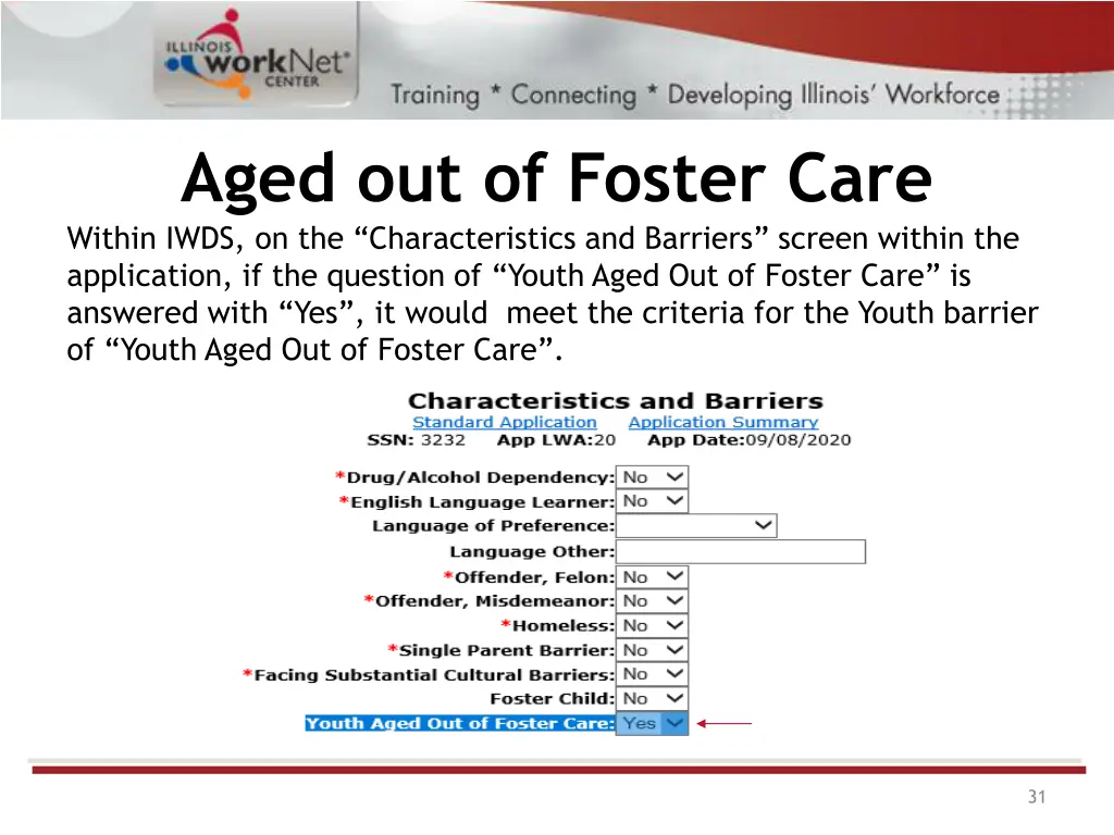 aged out of foster care within iwds