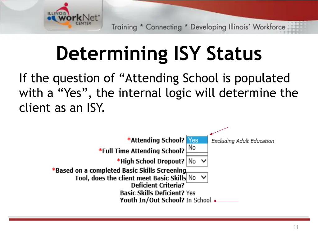 determining isy status