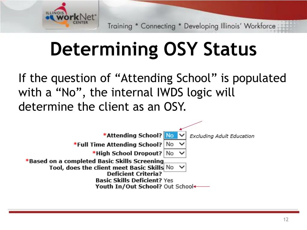 determining osy status