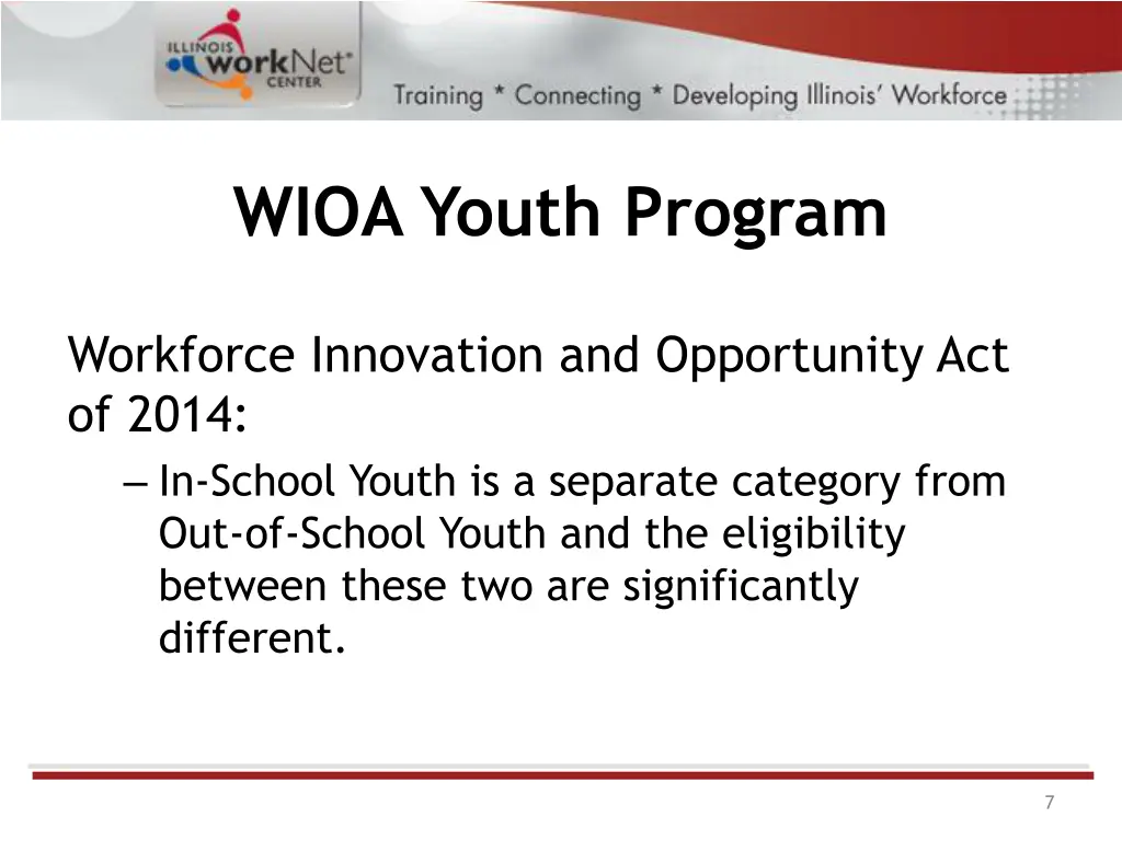 wioa youth program