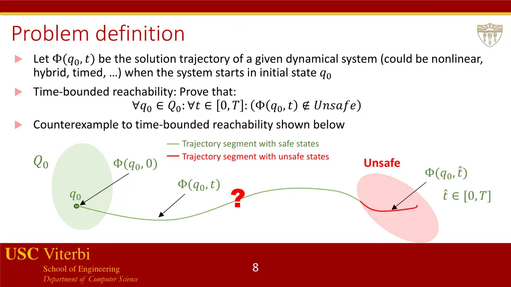 problem definition