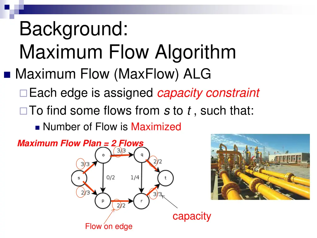 background maximum flow algorithm maximum flow