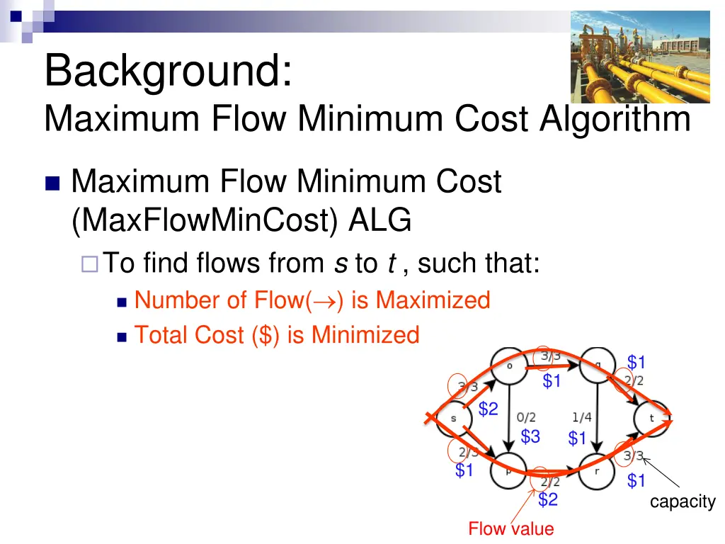 background maximum flow minimum cost algorithm 1