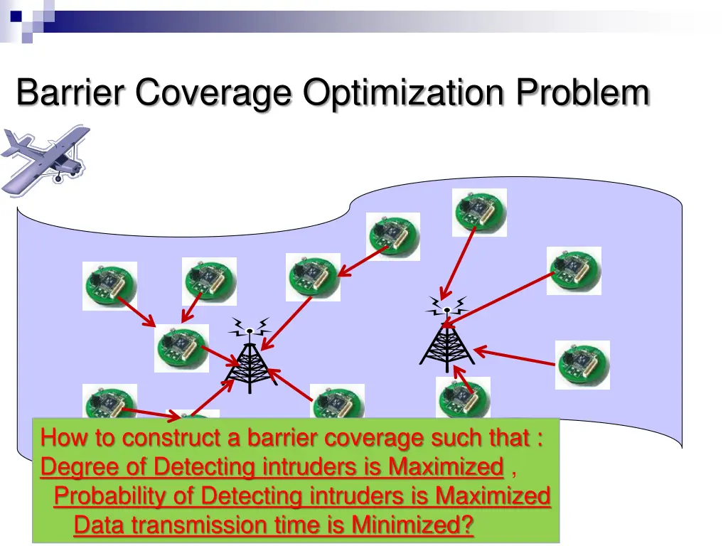 barrier coverage optimization problem