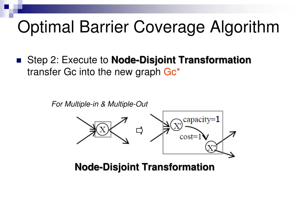 optimal barrier coverage algorithm 1