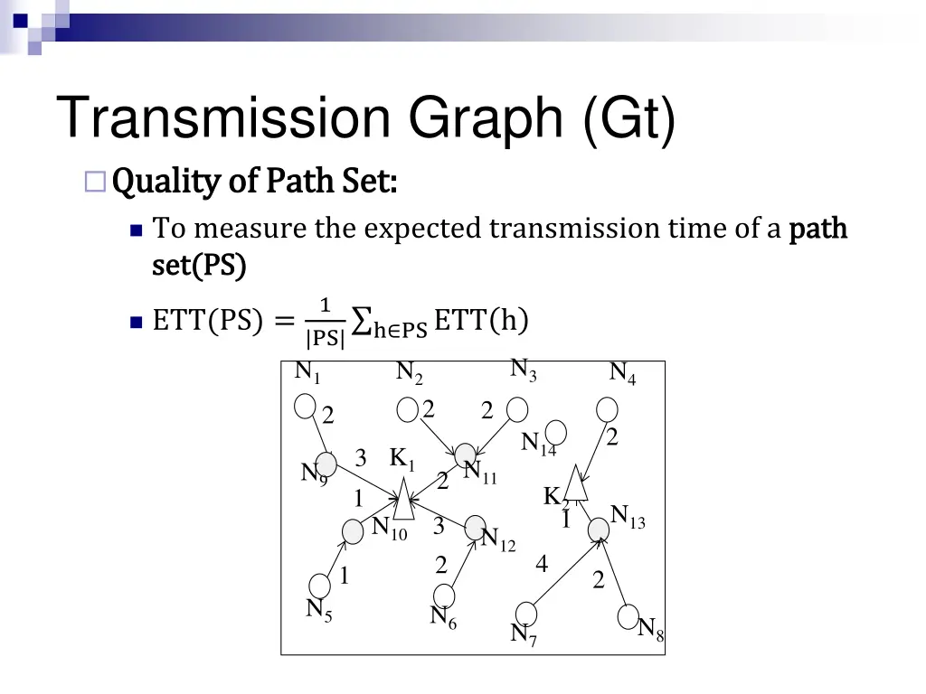 transmission graph gt quality of path set