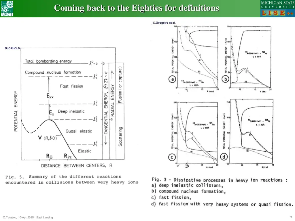 coming back to the eighties for definitions