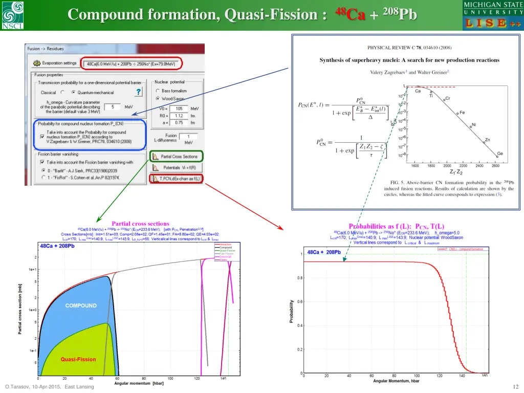 compound formation quasi fission 48 ca 208 pb