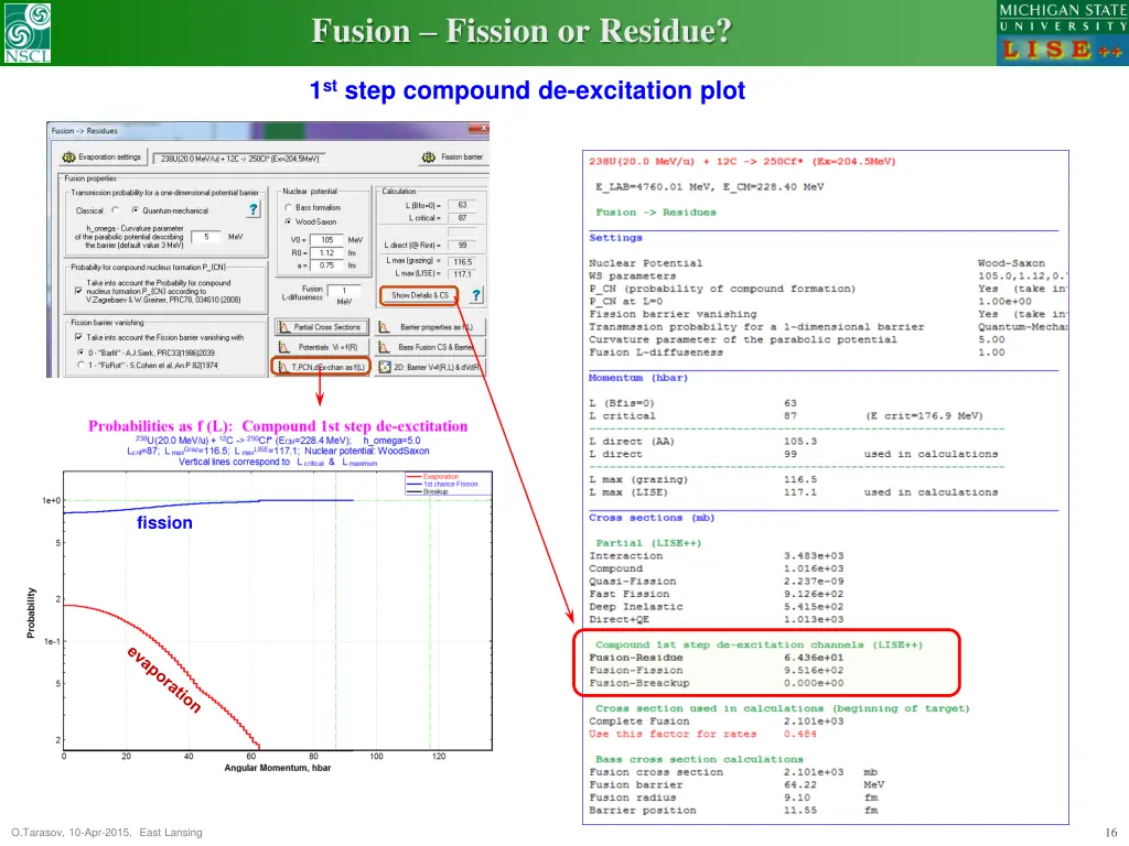 fusion fission or residue