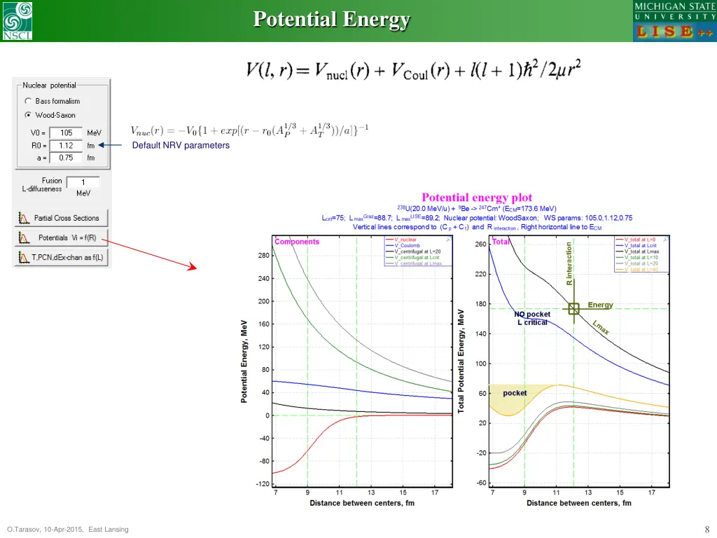 potential energy