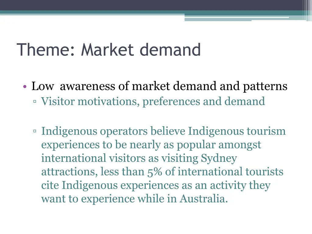 theme market demand