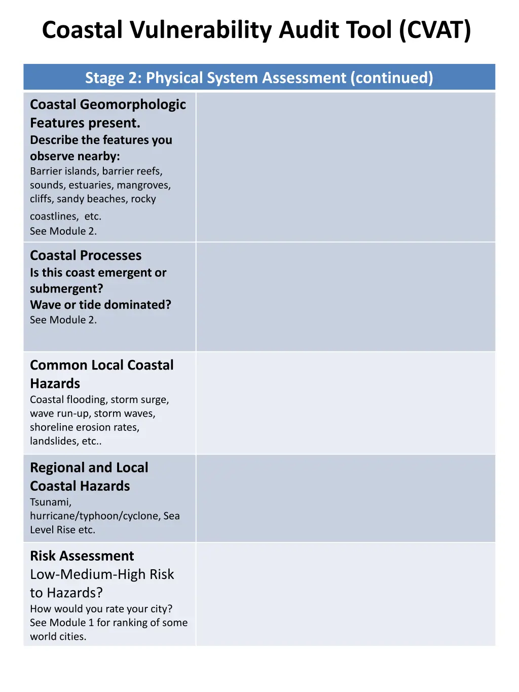 coastal vulnerability audit tool cvat 1