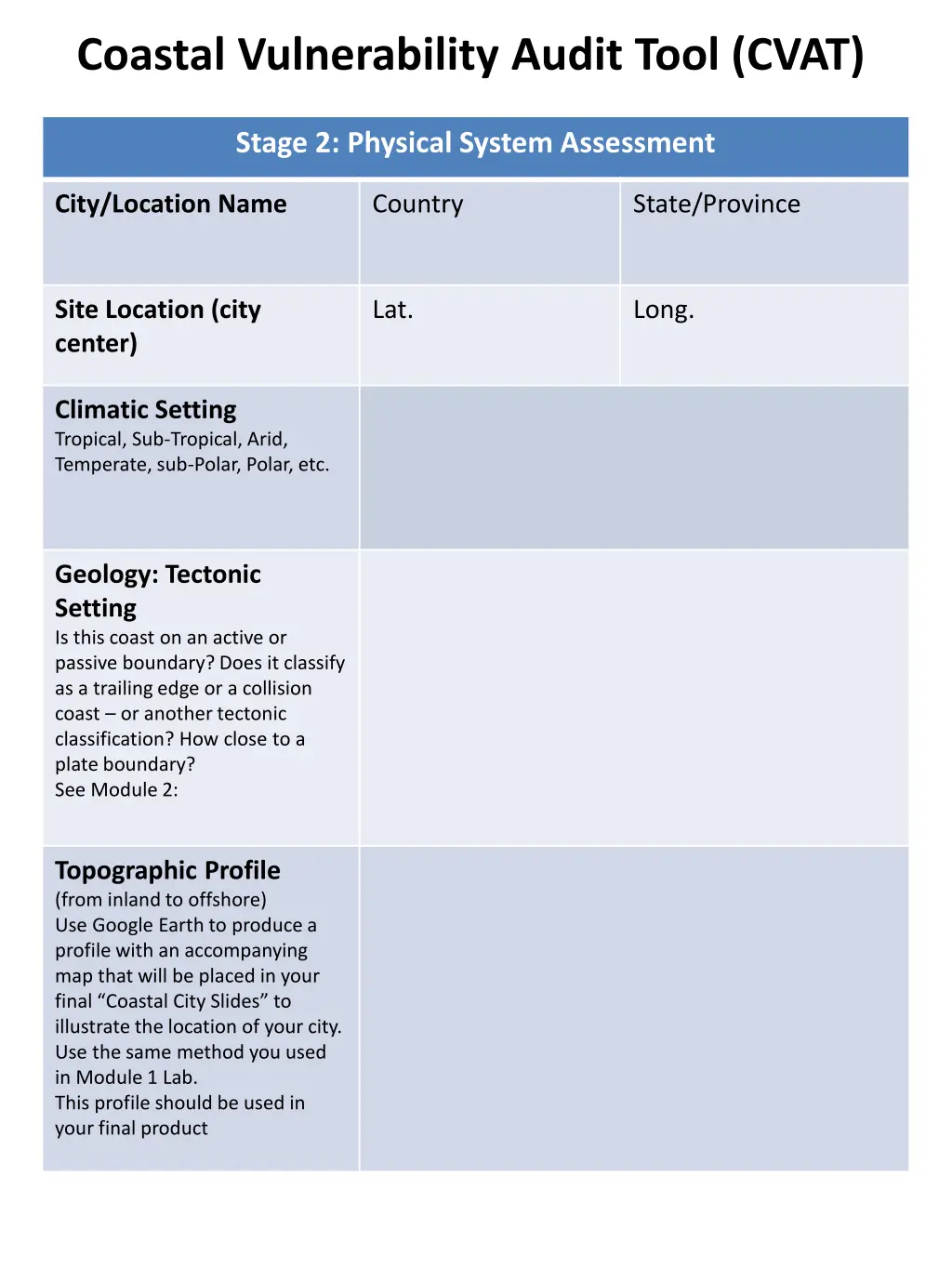 coastal vulnerability audit tool cvat