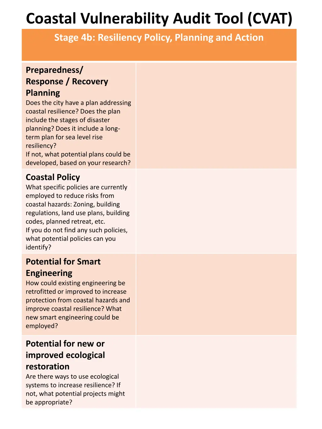 coastal vulnerability audit tool cvat stage