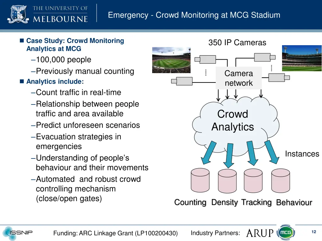 emergency crowd monitoring at mcg stadium