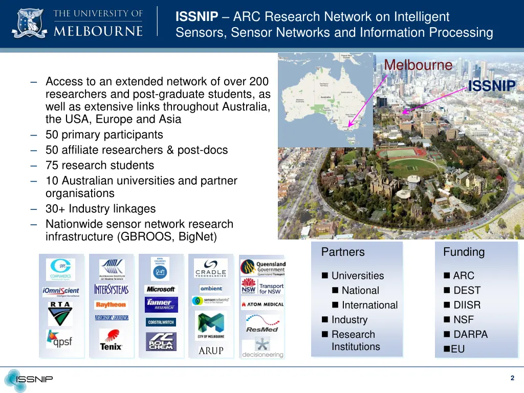 issnip arc research network on intelligent