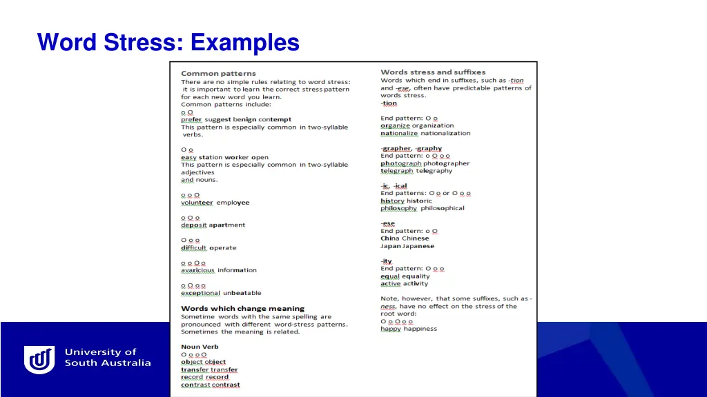 word stress examples