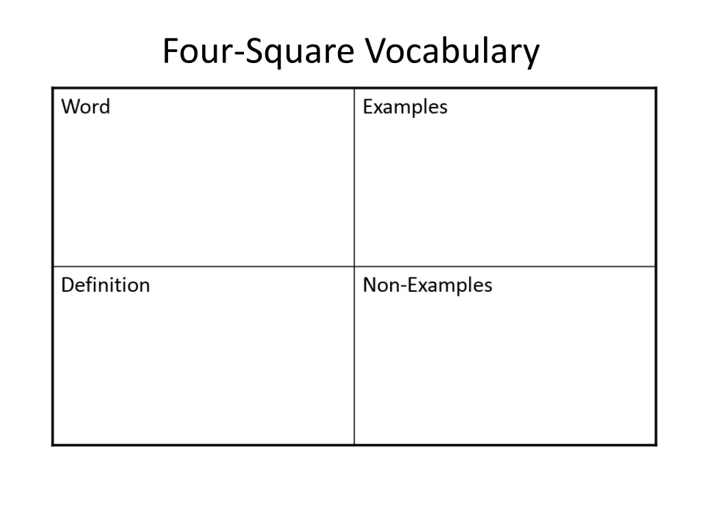 four square vocabulary