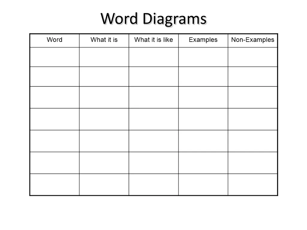 word diagrams