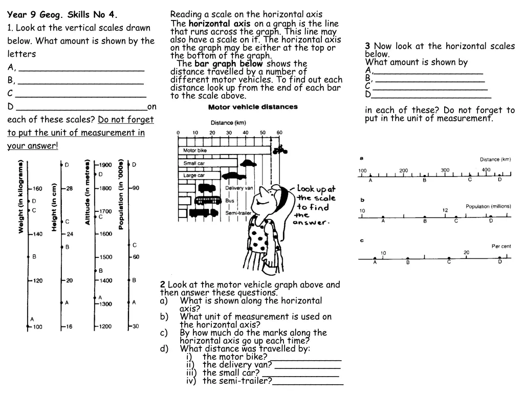 reading a scale on the horizontal axis