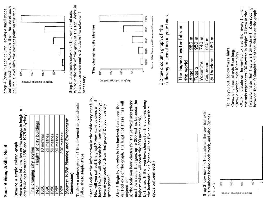 write in the title of the graph at the top write