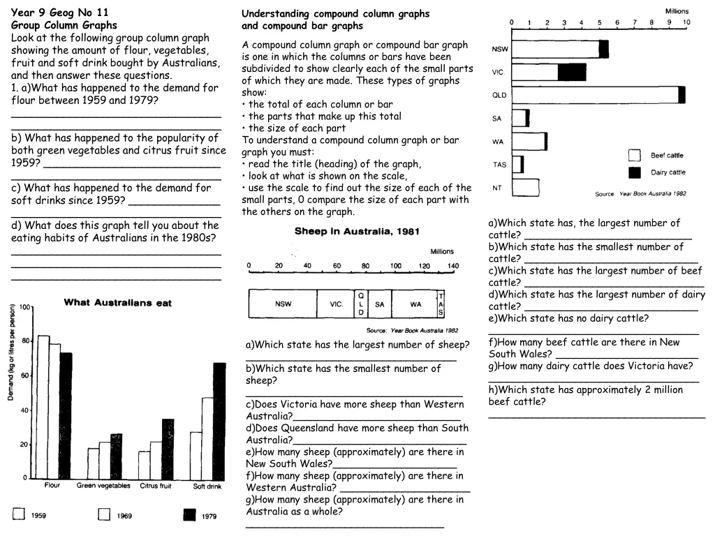 year 9 geog no 11 group column graphs look