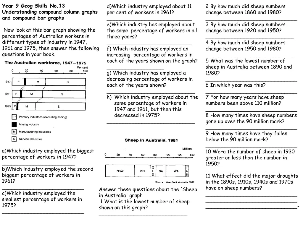 year 9 geog skills no 13 understanding compound