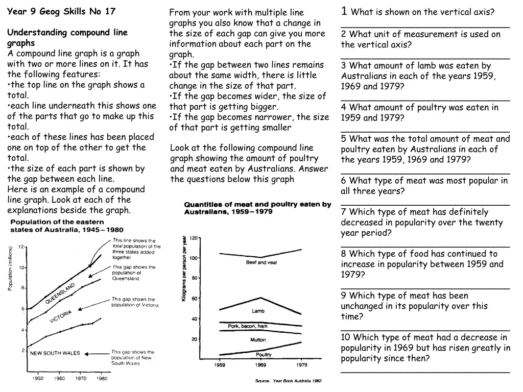 year 9 geog skills no 17