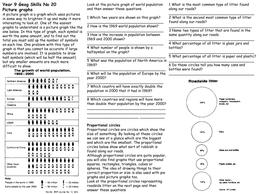 year 9 geog skills no 20 picture graphs a picture