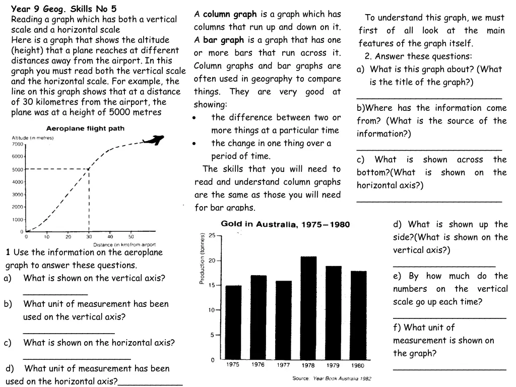 year 9 geog skills no 5 reading a graph which