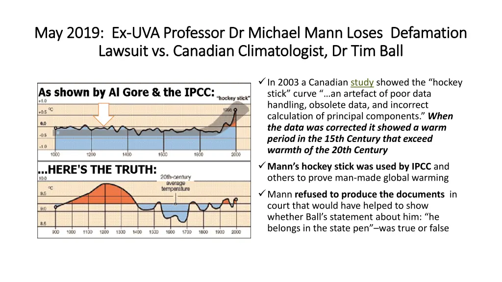 may 2019 ex may 2019 ex uva professor dr michael