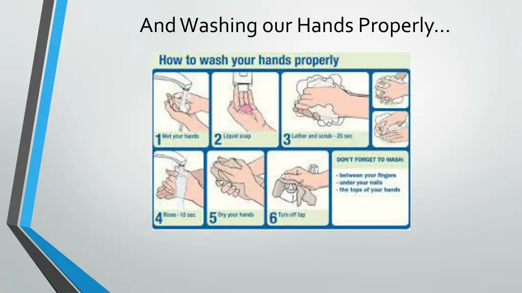 and washing our hands properly