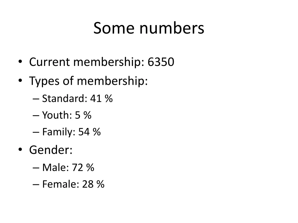 some numbers