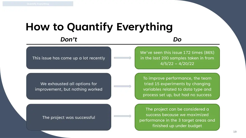 quantify everything