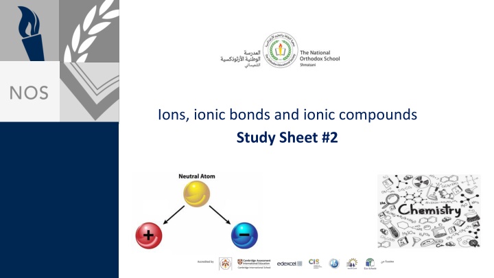 ions ionic bonds and ionic compounds study sheet 2