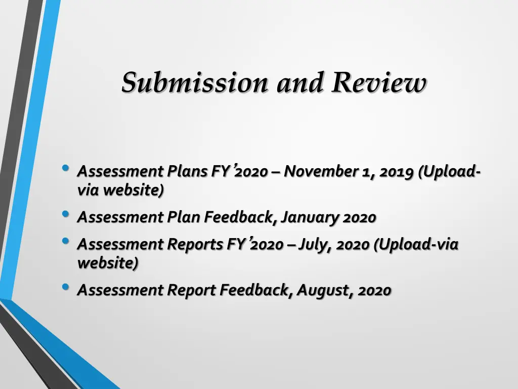 submission and review